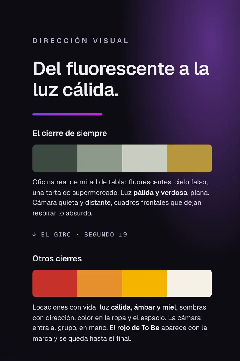 Hoja de dirección visual: la paleta verdosa del cierre de siempre y la paleta cálida de los otros cierres